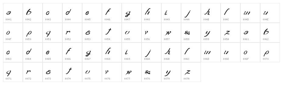 transient2 Character Map