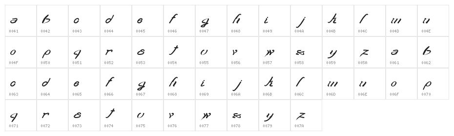 transient2 Character Map