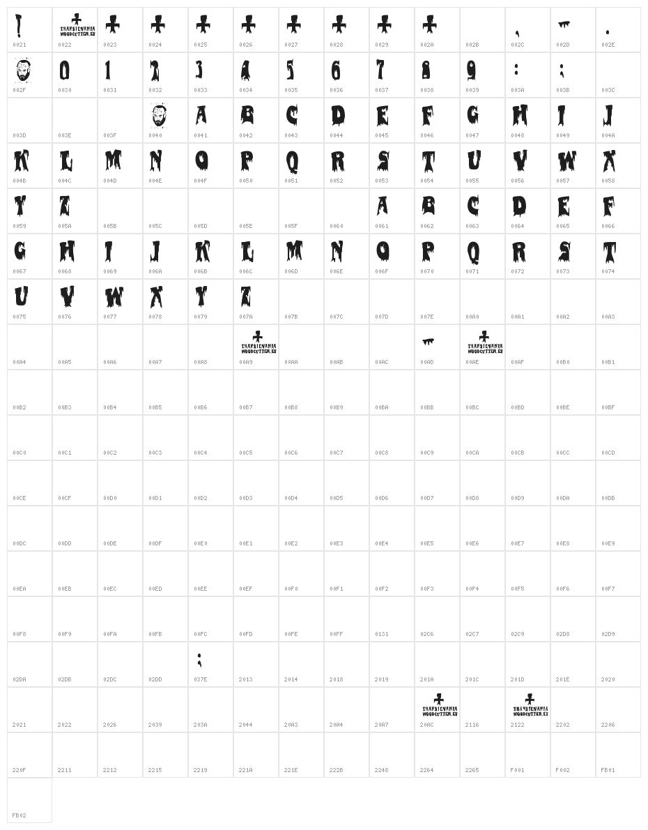 transilvania Character Map