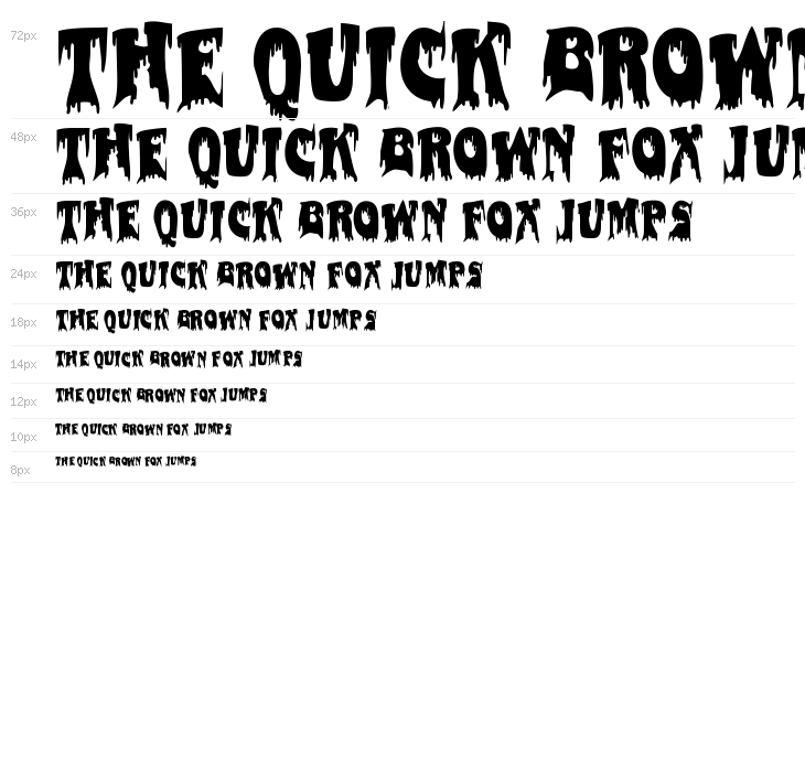 transilvania Waterfall