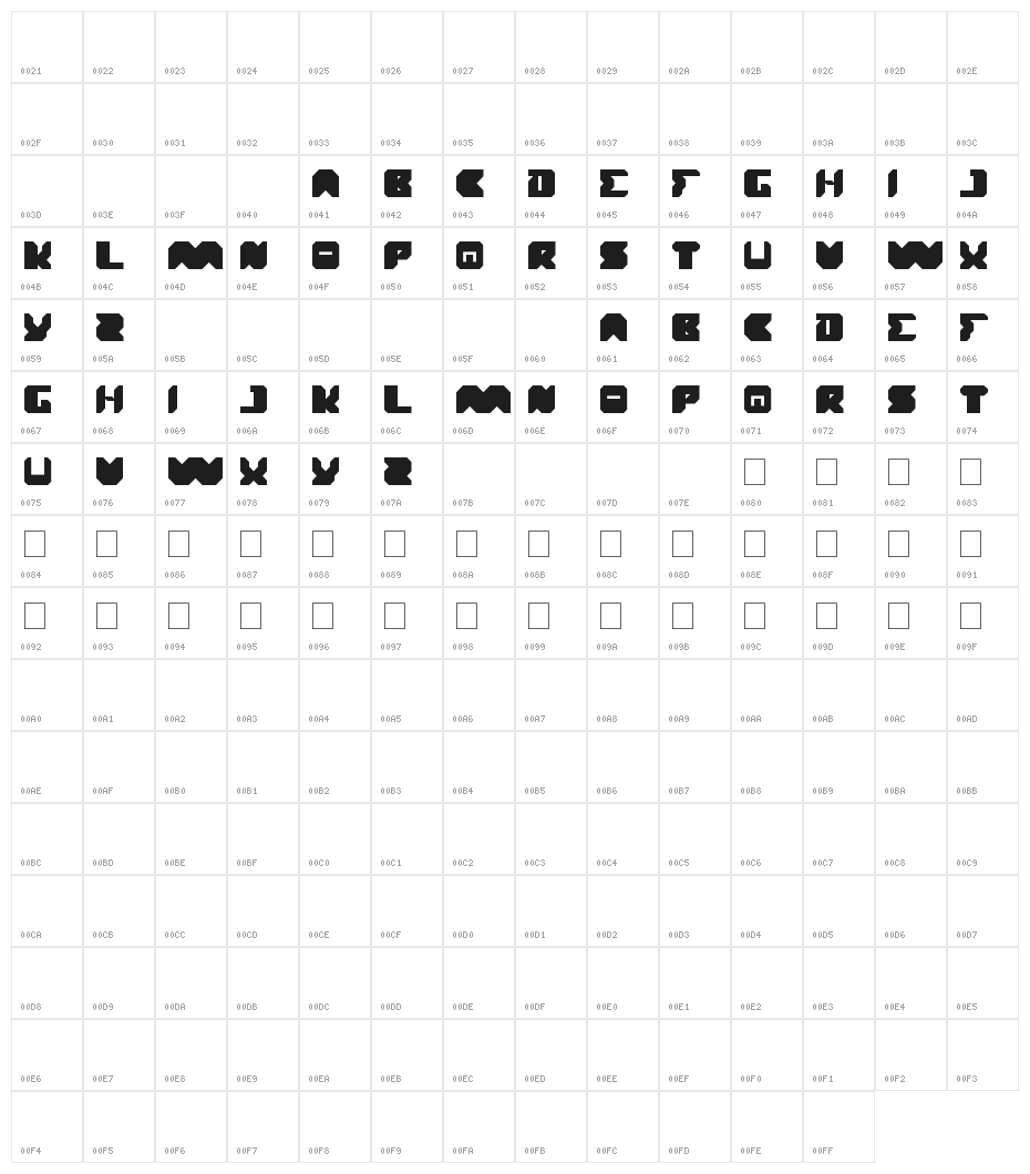 translation Character Map