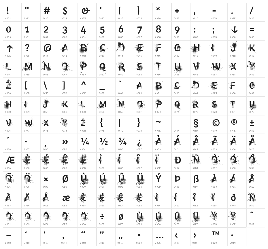 trashco Character Map