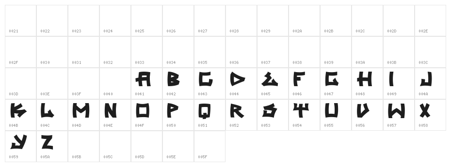 trasher 2 Character Map