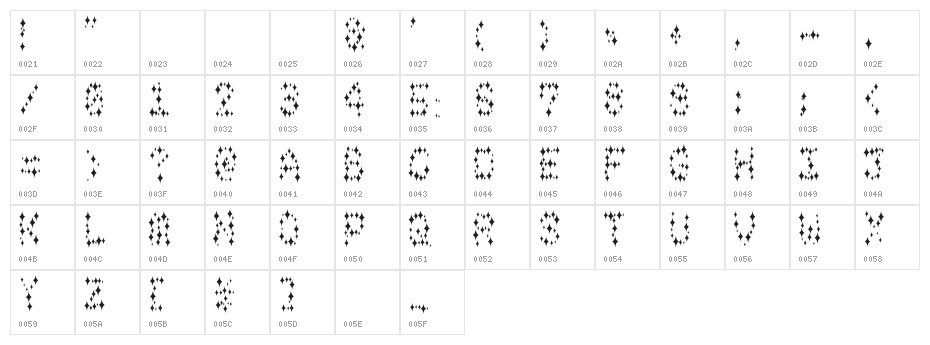 trattorian REG Character Map