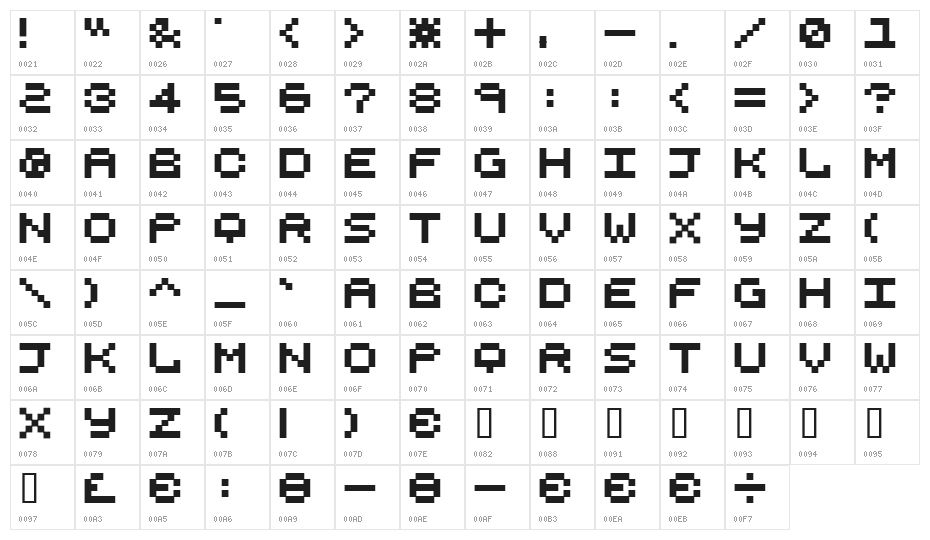 trdnt  Bold Character Map