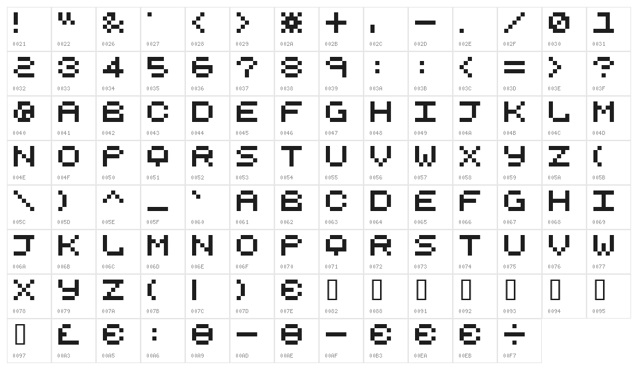 trdnt  bmap Character Map