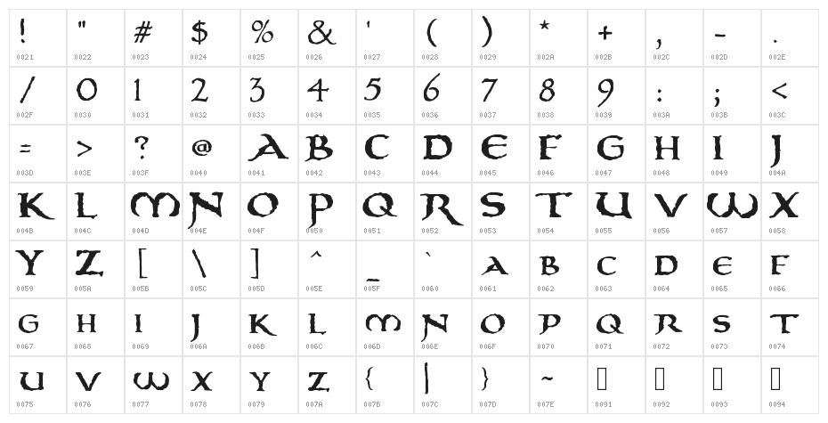 treasurehunt Character Map