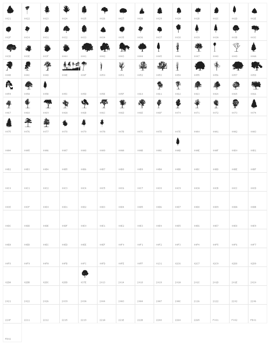 trees TFB Character Map