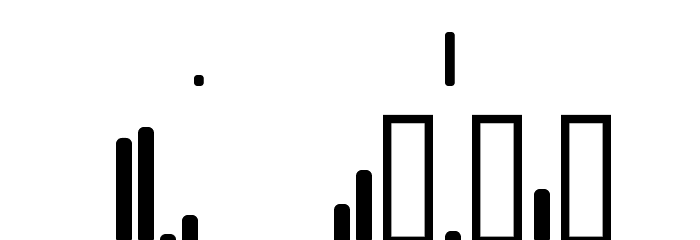 trix Font LOWERCASE