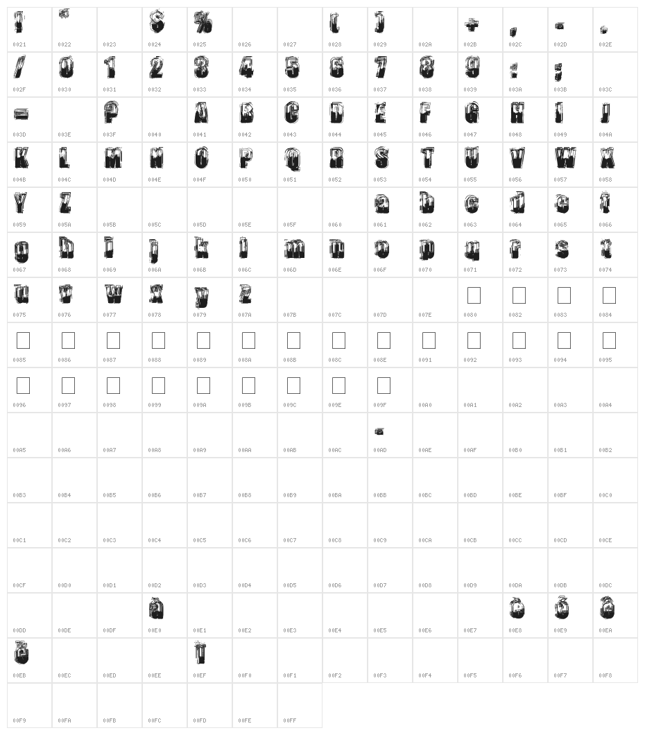 trop flou Character Map