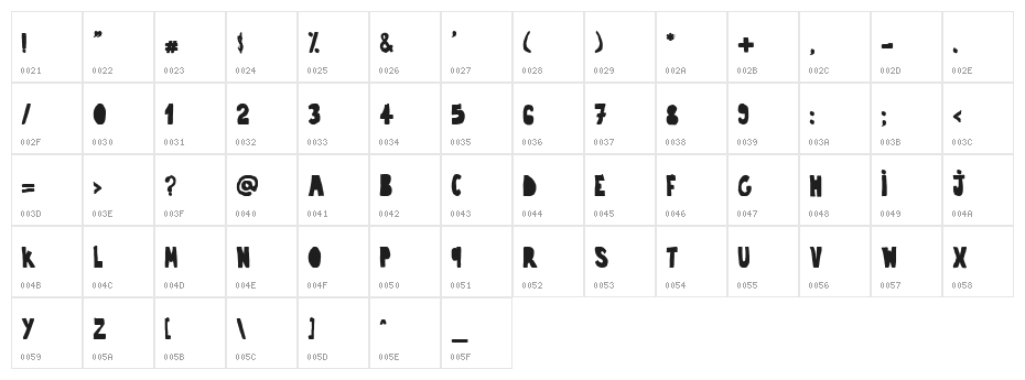 trouble-closebold Character Map