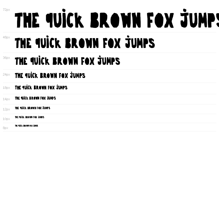 trouble-closebold Waterfall