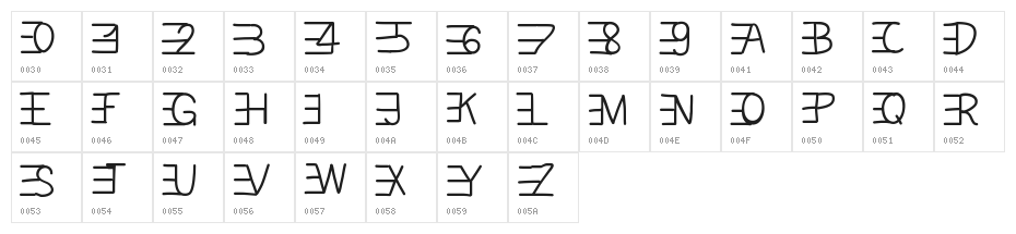 trouverlecode Character Map