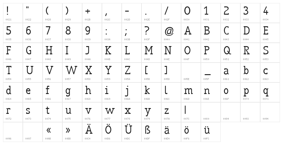 truebo serif Character Map