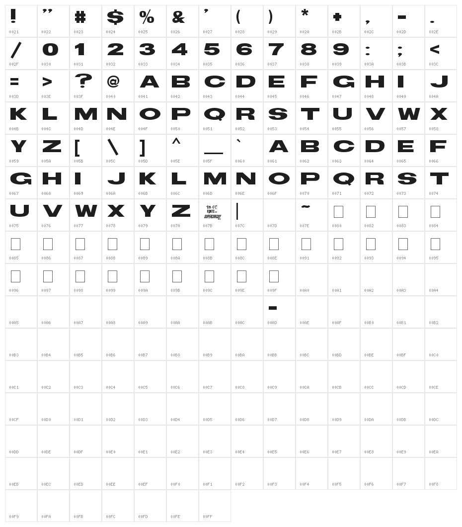 TS Block Bold Character Map