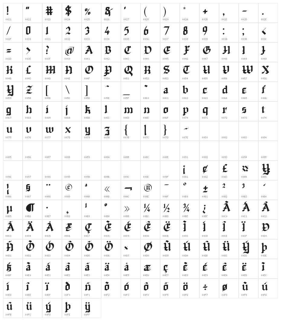 TS-Chapinero Blackletter Character Map