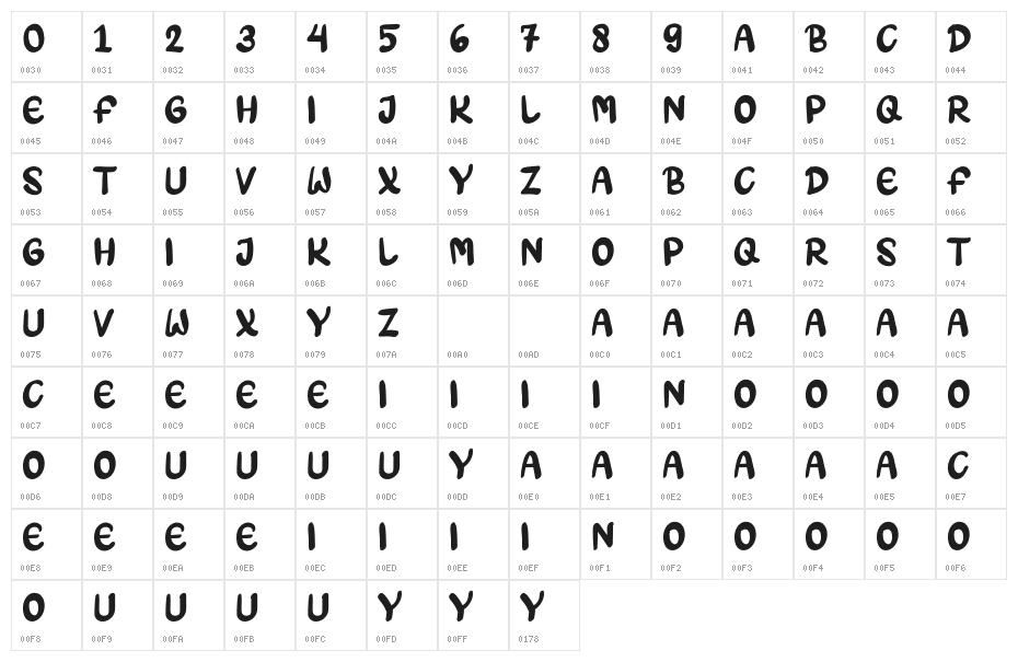 TSAMARARegular Character Map