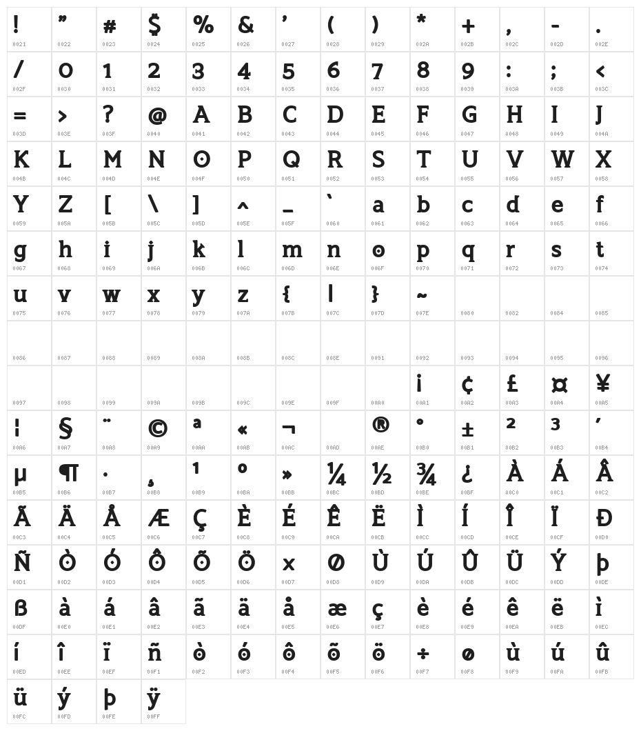 TSGRomulus-Bold Character Map