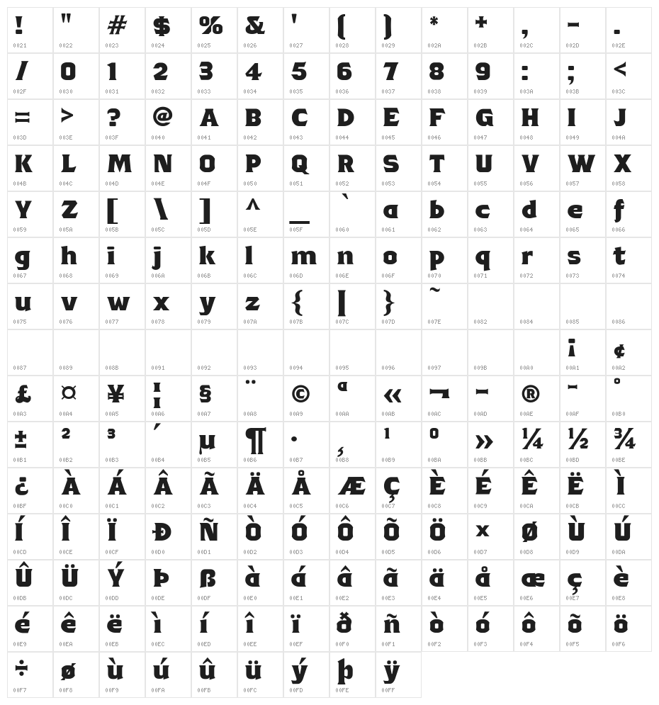 TSIYUGUNSINI Character Map