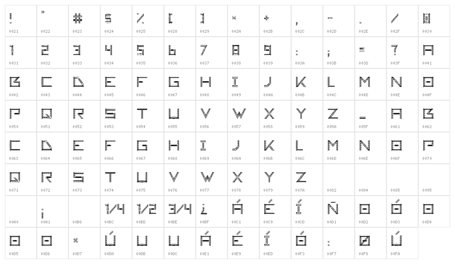 Tsachi Character Map