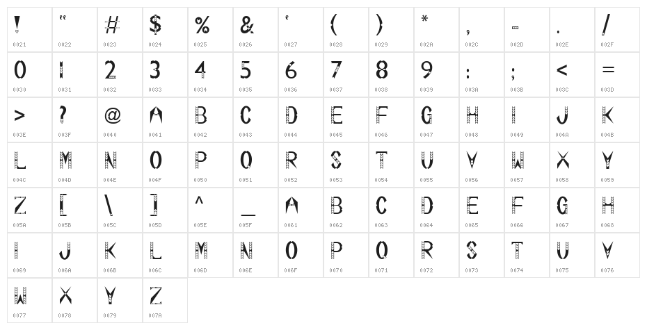 Tsalagi Character Map