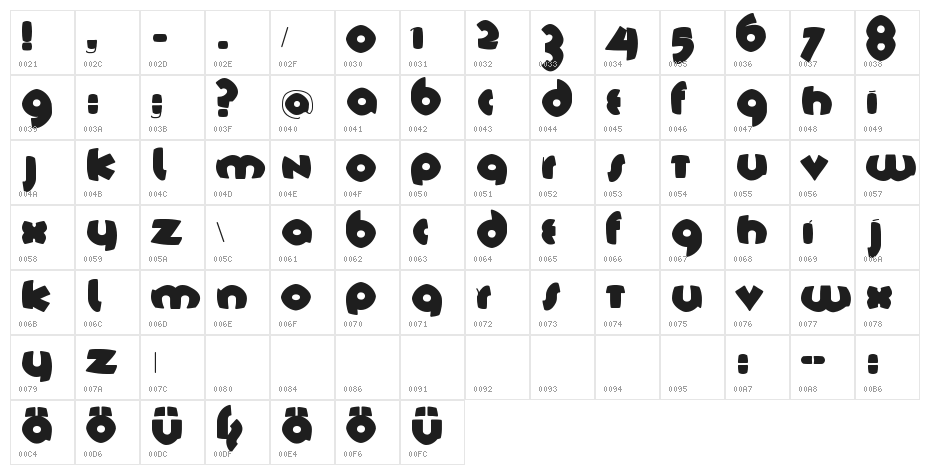 TschichFS-Black Character Map
