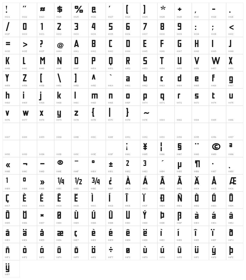 Tschichold-Bold Character Map