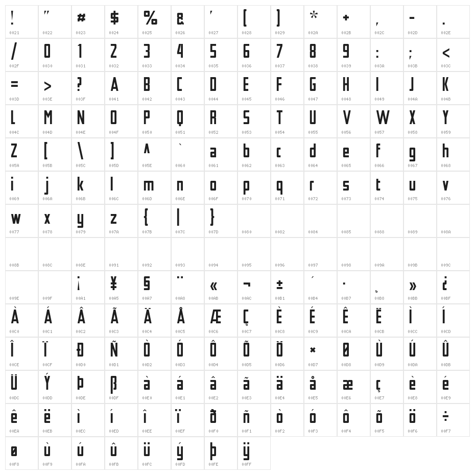 Tschichold Character Map