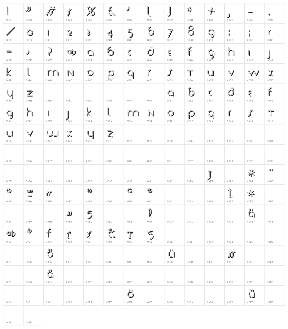 TschicholdsShades Character Map