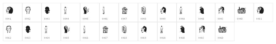 Tsim Regular Character Map