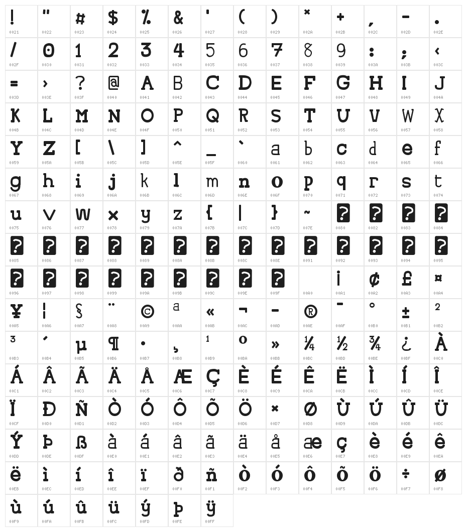 Tsukumogami Character Map