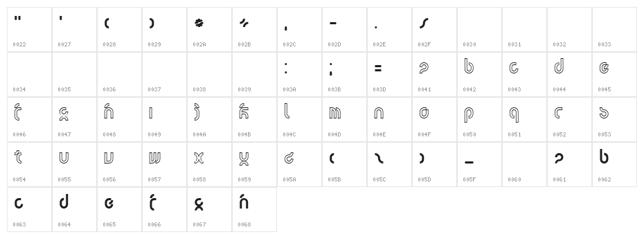 tsunami Character Map
