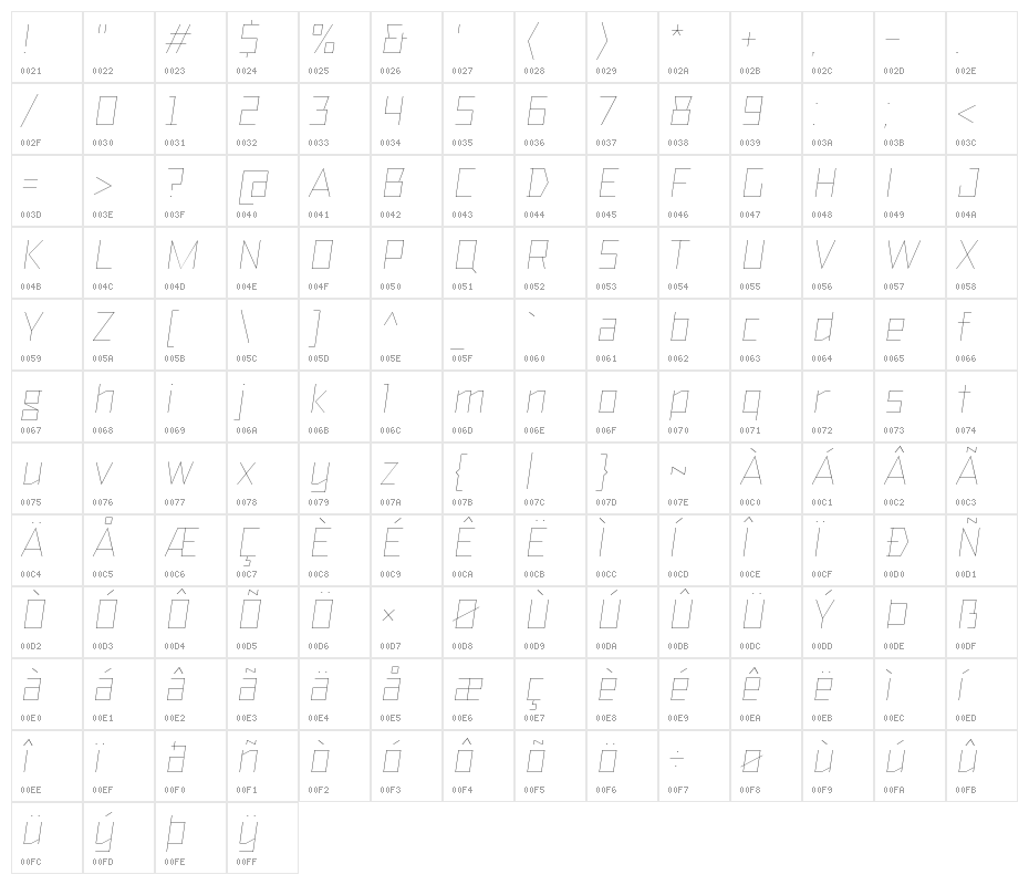 TT Bricks Trial Hairline Italic Character Map