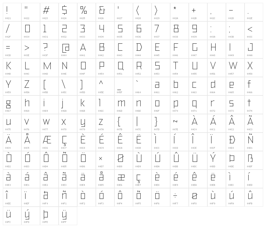 TT Bricks Trial Light Character Map