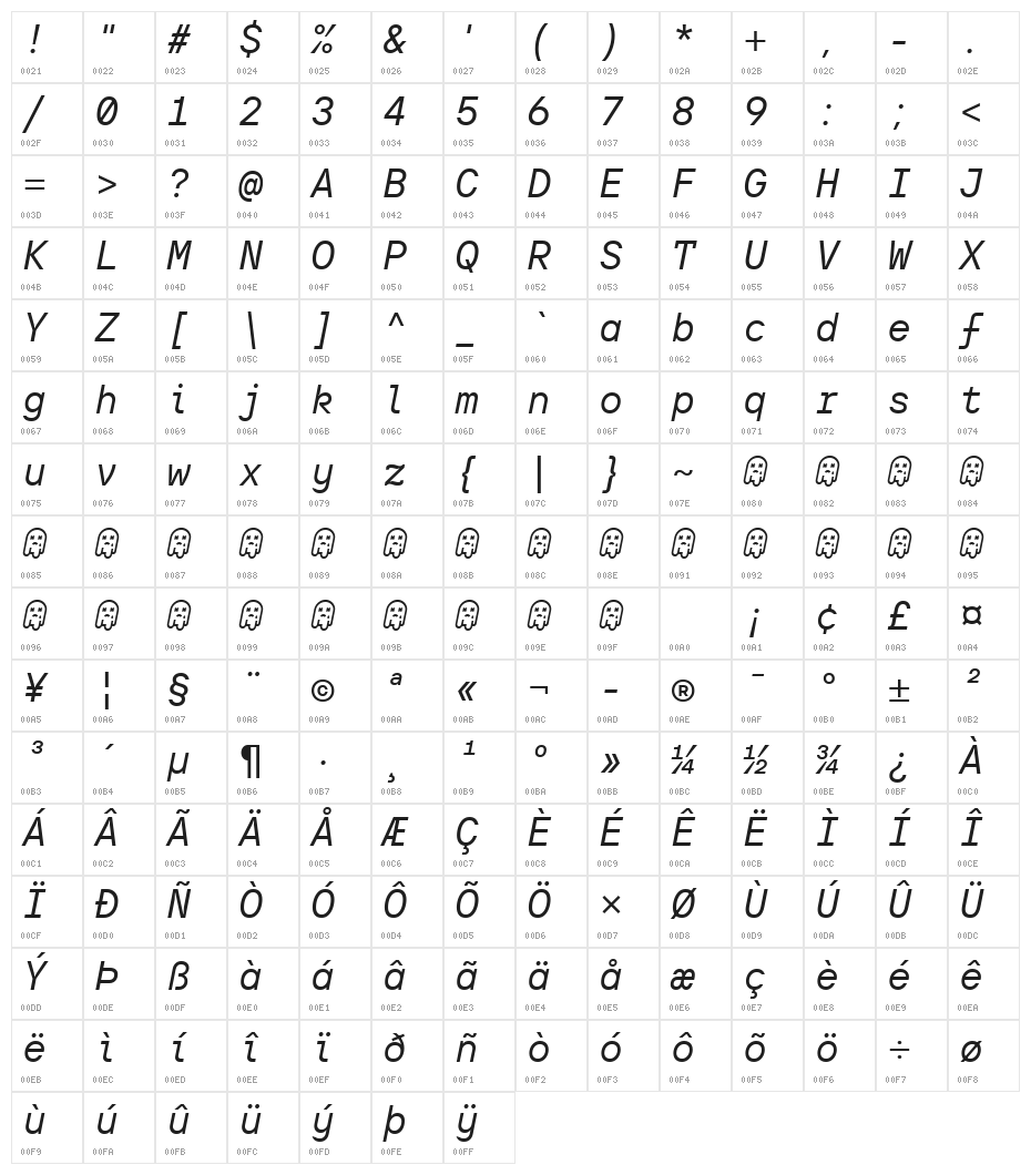TT Intrphss Pr Mn Trl Vr It Character Map
