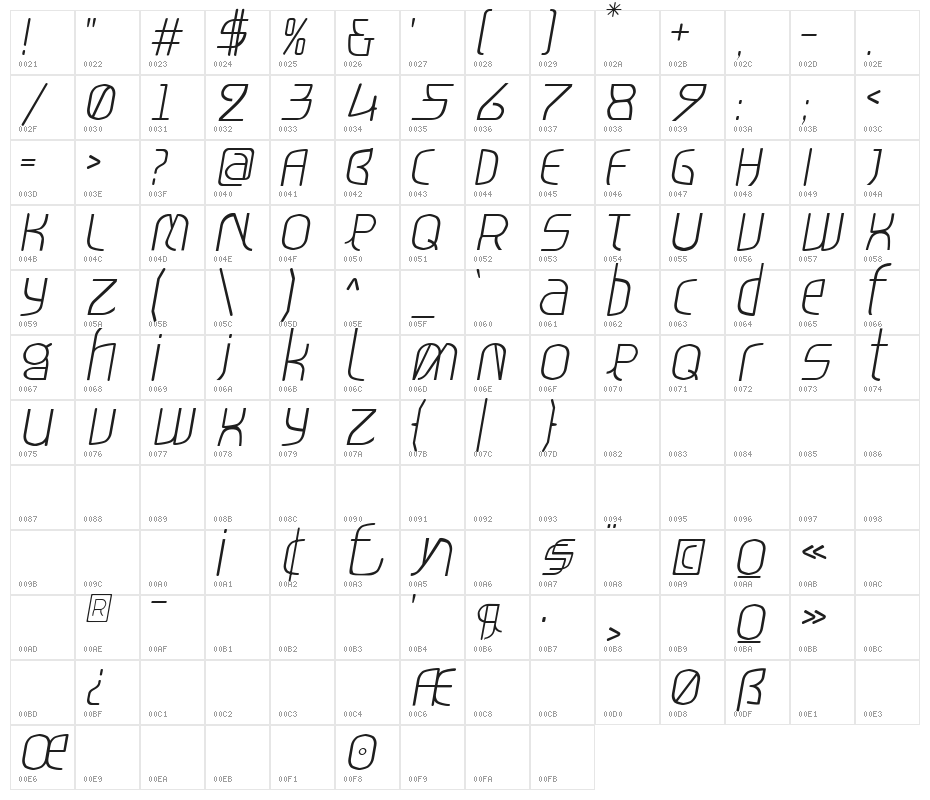TT-Italic Character Map