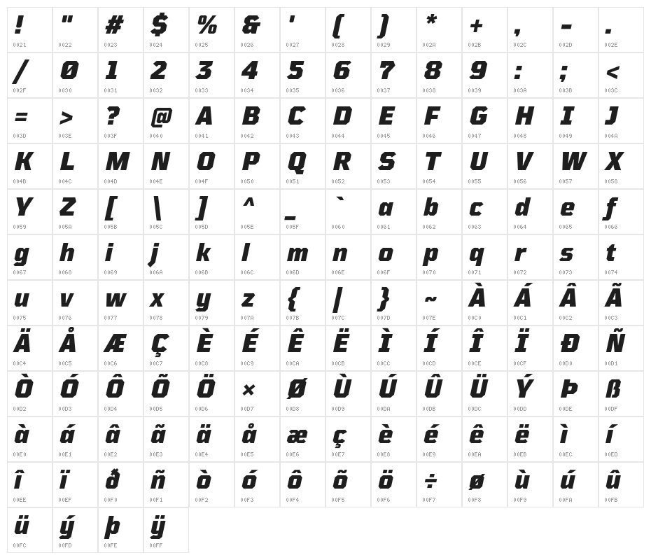 TT Mussels Trl Black Italic Character Map