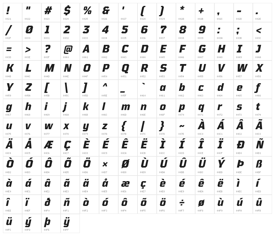 TT Mussels Trl ExtraBold Italic Character Map