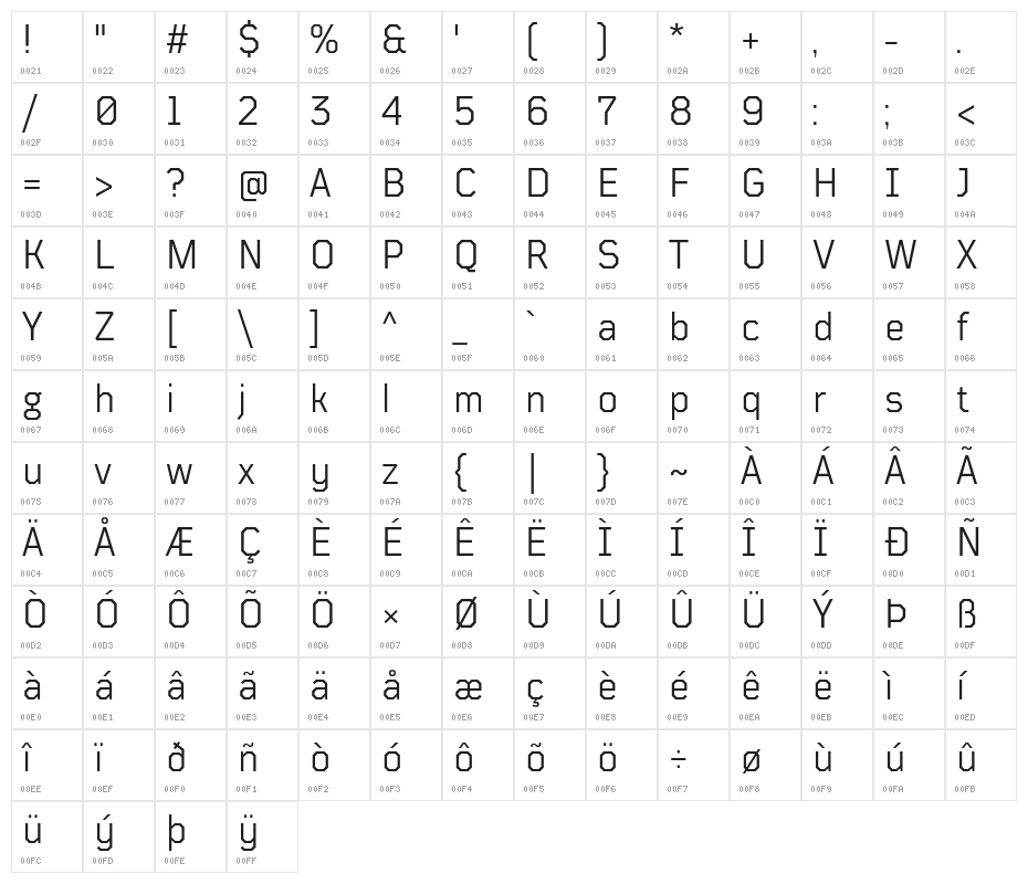 TT Mussels Trl Regular Character Map