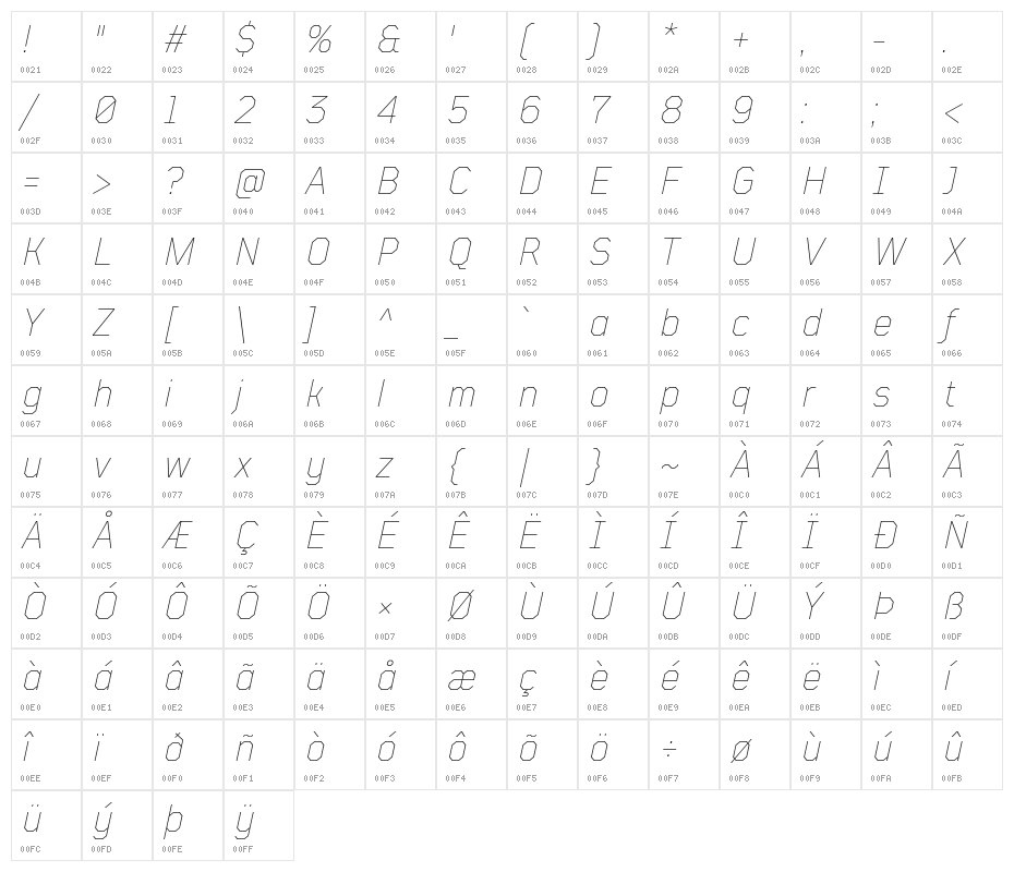 TT Mussels Trl Thin Italic Character Map