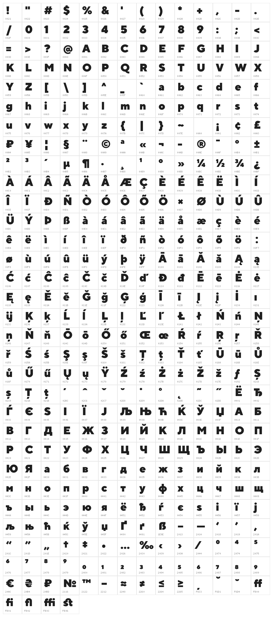 TT Norms Black Character Map