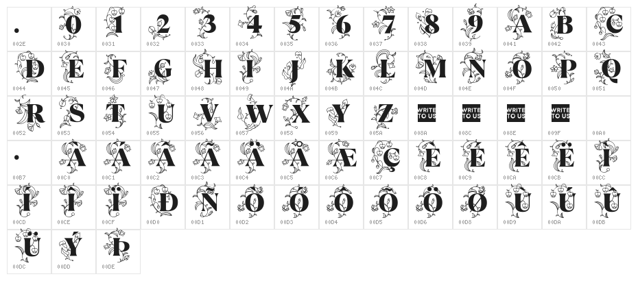 TT Ramillas Initials Trl Blc Character Map