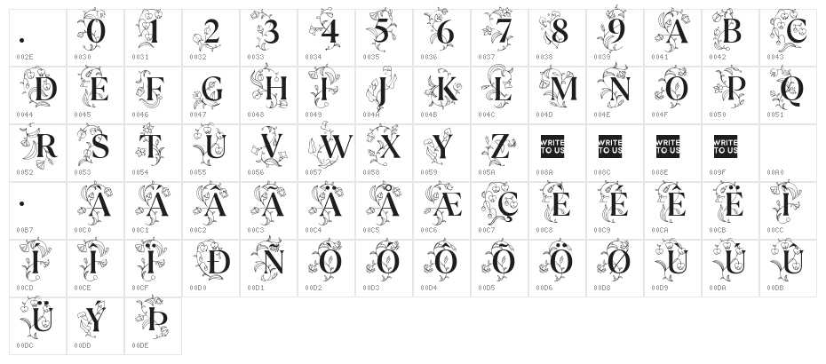 TT Ramillas Initials Trl Md Character Map