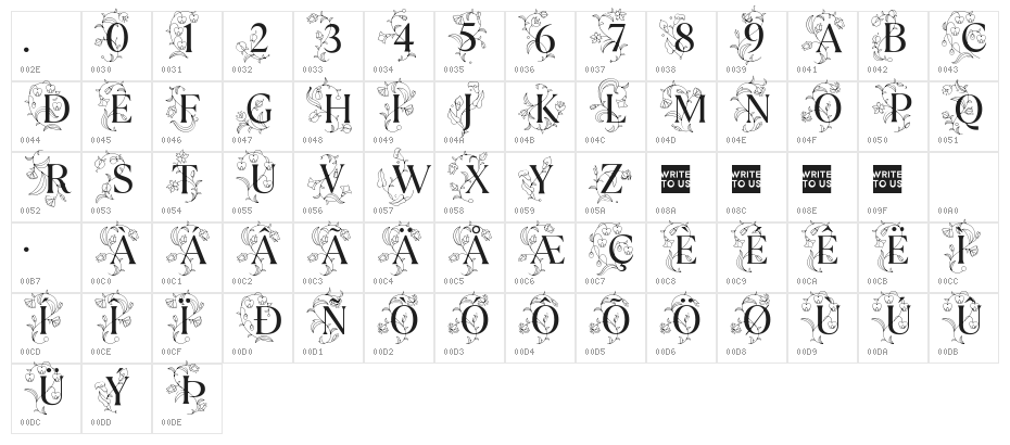 TT Ramillas Initials Trl Var Character Map