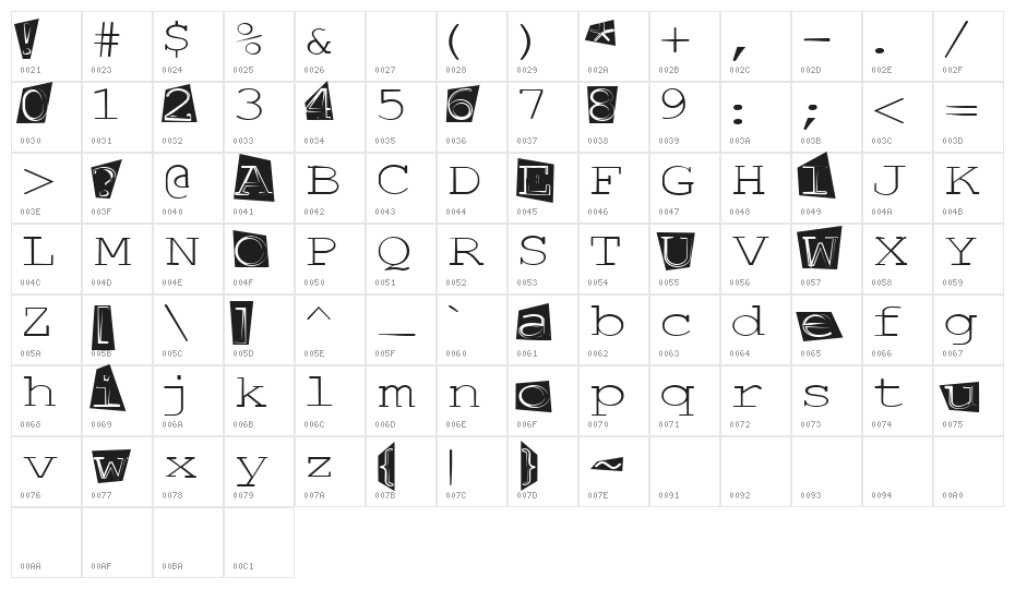 TTAAGG Character Map