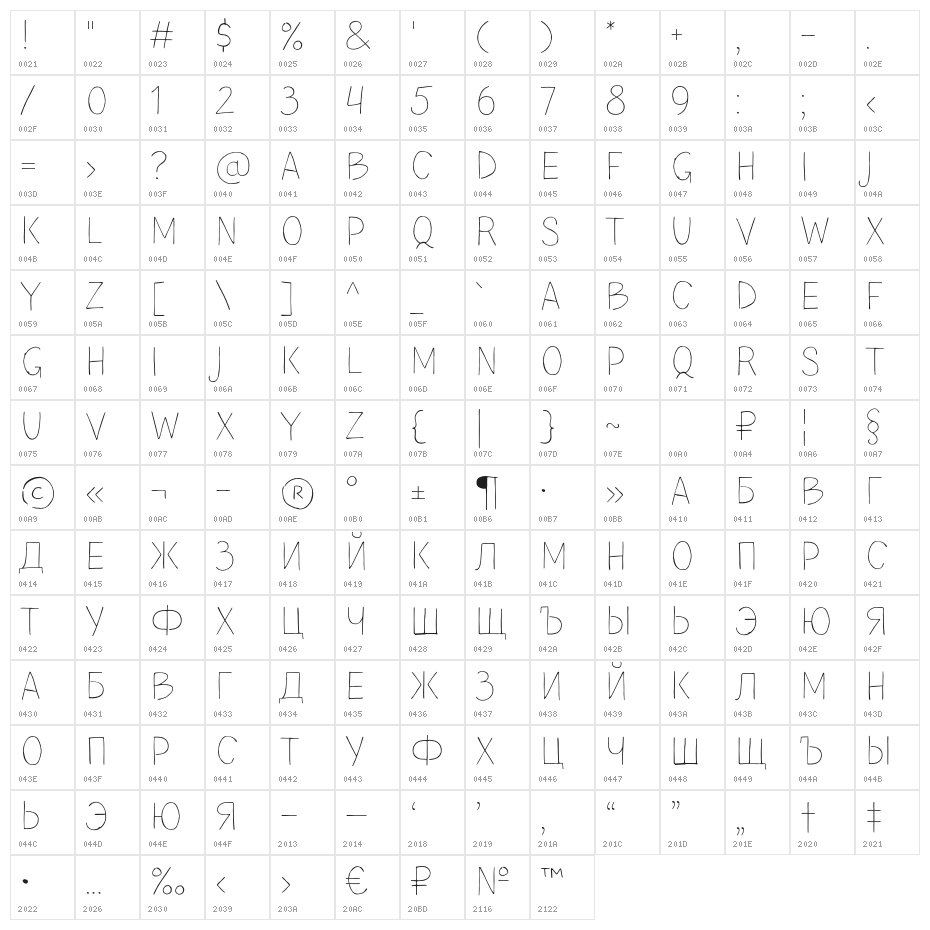 TTBlushes-ThinDEMO Character Map