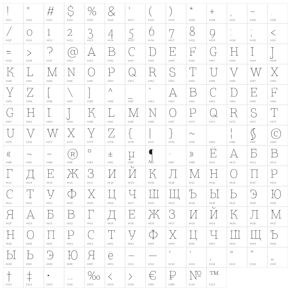 TTCoatsLight-DEMO Character Map