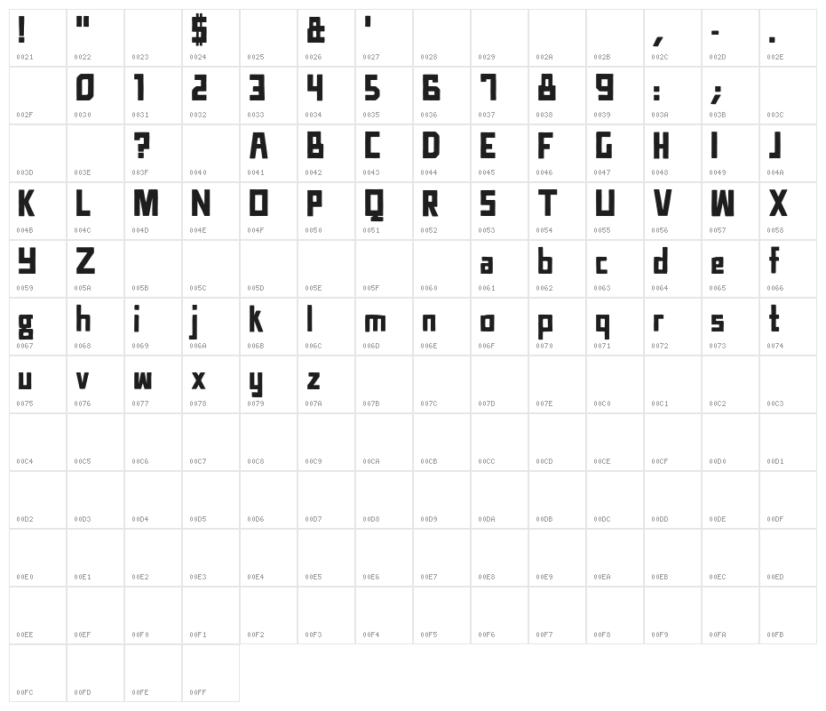 TTDCompadre Character Map
