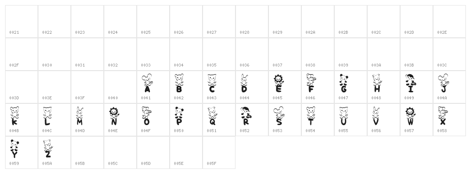 TTEdit Font Character Map