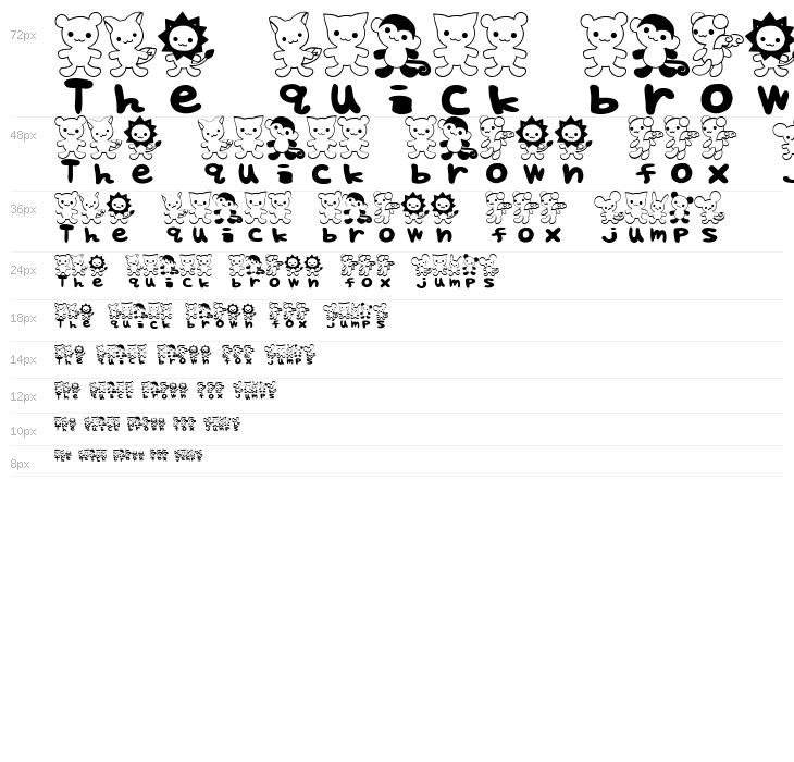 TTEdit Font Waterfall